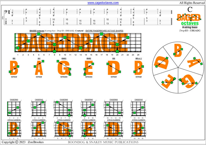 BAGED octaves 6-string bass (Drop E0 - EBEADG) : C natural octaves