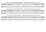 GuitarPro8 TAB : BAGED octaves 6-string bass (Drop E0 standard - EBEADG) C major scale (ionian mode) box shapes pdf