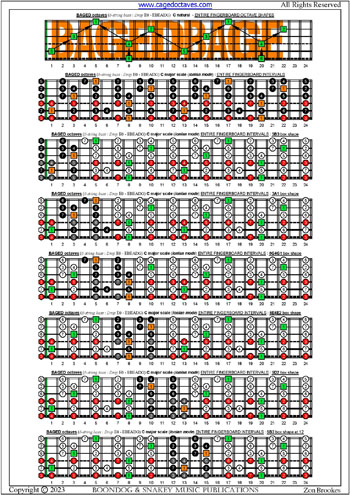 BAF#GED octaves 6-string bass (F#0 standard - F#BEADG) C major scale (ionian mode) box shapes : entire fretboard intervals