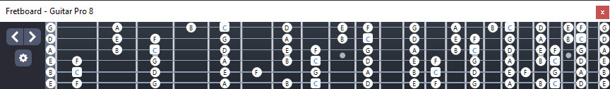 GuitarPro8: C major scale (ionian mode) fingerboard