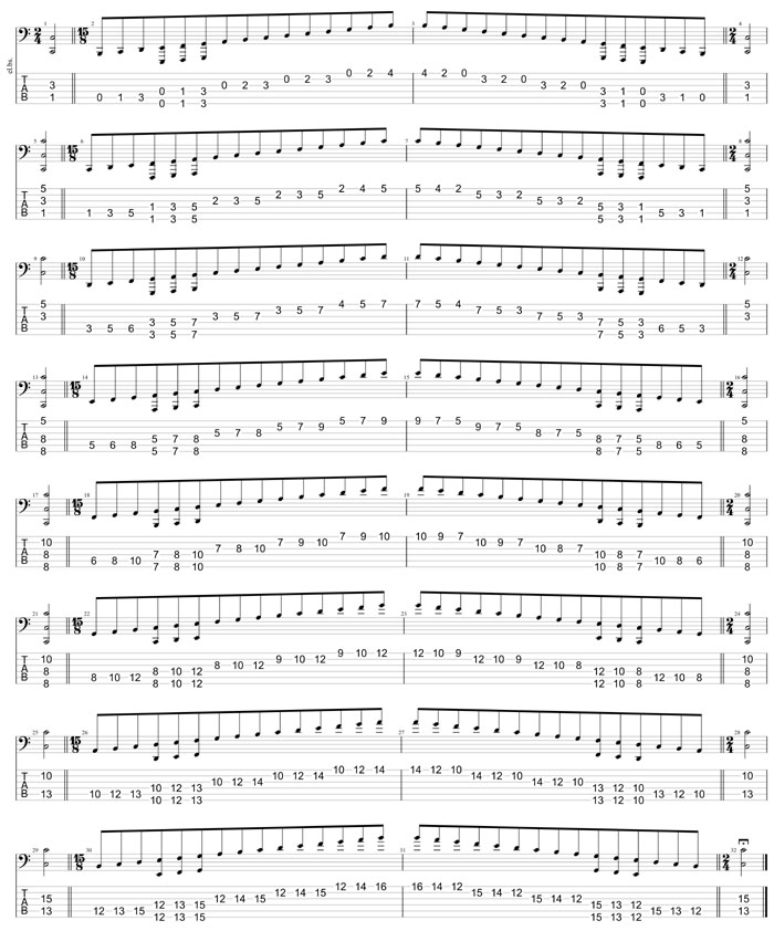 GuitarPro8 TAB: BAGED octaves 6-string bass (Drop E0 standard - EBEADG) C major scale (ionian mode) box shapes