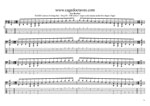 GuitarPro8 TAB: BAGED octaves 6-string bass (Drop E0 standard - EBEADG) C major scale (ionian mode) box shapes