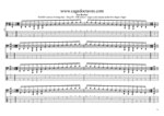 GuitarPro8 TAB: BAGED octaves 6-string bass (Drop E0 standard - EBEADG) C major scale (ionian mode) box shapes