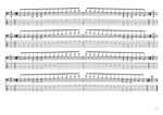 GuitarPro8 TAB: BAGED octaves 6-string bass (Drop E0 standard - EBEADG) C major scale (ionian mode) box shapes