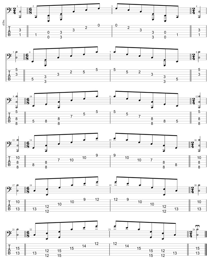 GuitarPro8 TAB : C major arpeggio box shapes