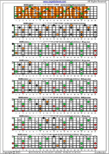 BAGED octaves 6-string bass (F#0 standard - F#BEADG) C major arpeggio box shapes : entire fretboard intervals