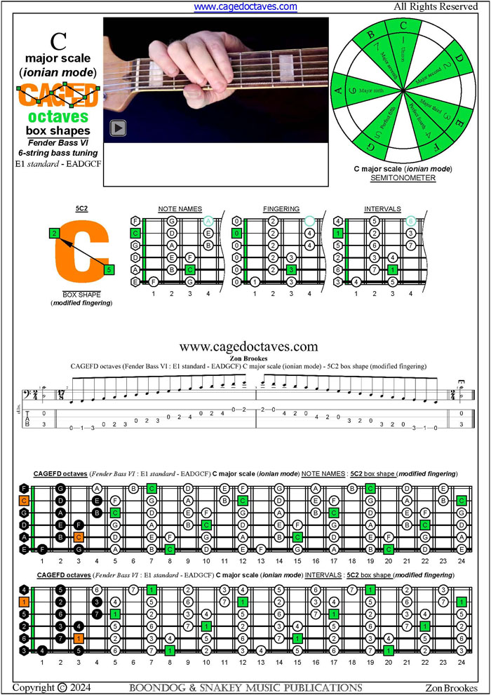 CAGEFD octaves Fender Bass VI (E1 standard - EADGCF) C major scale (ionian mode) : 5C2 box shape (modified fingering) pdf