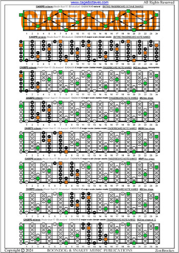 CAGEFD octaves Fender Bass VI (E1 standard - EADGCF) C major scale (ionian mode) box shapes : entire fretboard notes