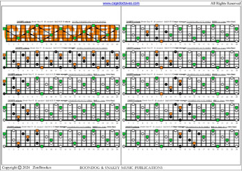 CAGEFD octaves Fender Bass VI (E1 standard - EADGCF) C major arpeggio box shapes (intra-3nps) : fretboard notes