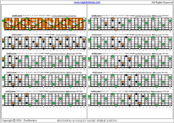 CAGEFD octaves Fender Bass VI (E1 standard - EADGCF) C major arpeggio box shapes (intra-3nps) : fretboard intervals