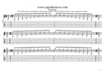 GuitarPro8 TAB: Meshuggah's 8-String Guitar Tuning (FBbEbAbDbGbBbEb) C major arpeggio box shapes pdf