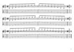 GuitarPro8 TAB: Meshuggah's 8-String Guitar Tuning (FBbEbAbDbGbBbEb) C major arpeggio box shapes pdf