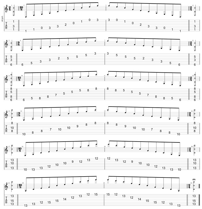 GuitarPro8 TAB: Meshuggah's 8-String Guitar Tuning (FBbEbAbDbGbBbEb) C major arpeggio box shapes