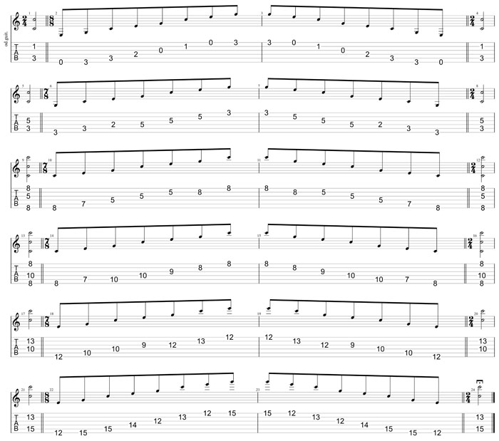 GuitarPro8 TAB:  CAGED octaves (Baritone 6-string guitar : B1 standard tuning - BEADF#B) C major arpeggio box shapes