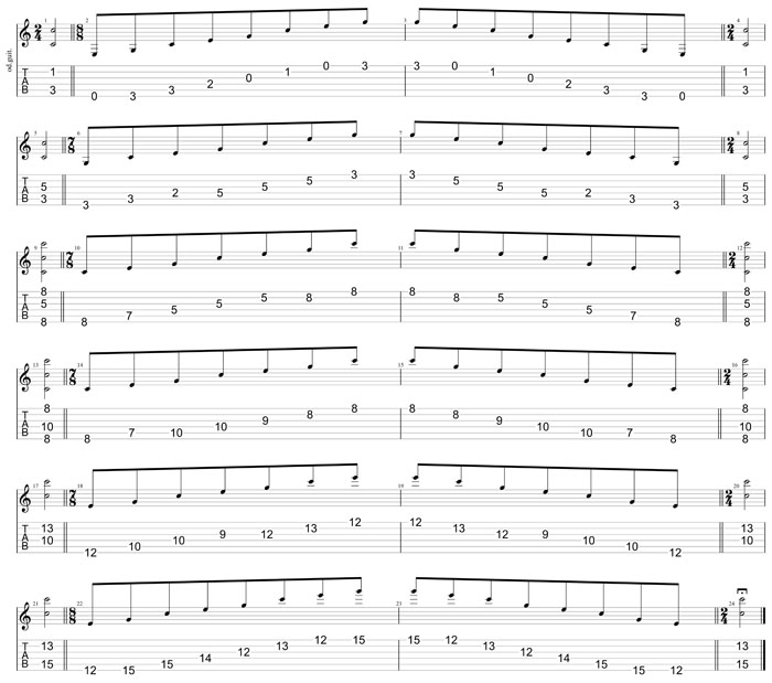 GuitarPro8 TAB:  CAGED octaves (Baritone 6-string guitar : B1 standard tuning - BEADF#B) C major arpeggio box shapes