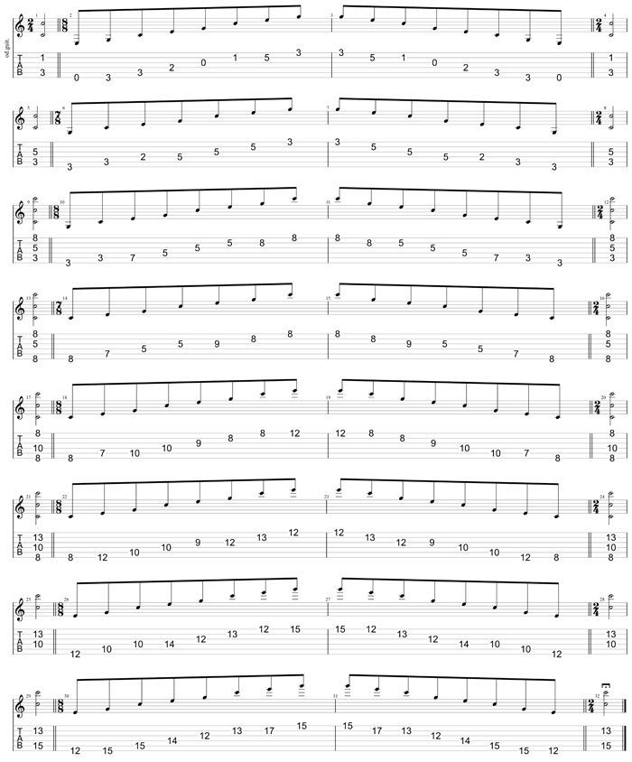GuitarPro8 TAB: CAGED octaves (Baritone 6-string guitar : B1 standard tuning - BEADF#B) C major arpeggio box shapes (3nps)