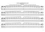 GuitarPro8 TAB:  CAGED octaves (Baritone 6-string guitar : B1 standard tuning - BEADF#B) C major arpeggio box shapes (3nps) pdf