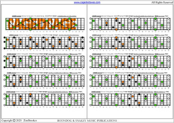 CAGED octaves (Baritone 6-string guitar : B1 standard tuning - BEADF#B) C major arpeggio box shapes (3nps) : entire fretboard intervals