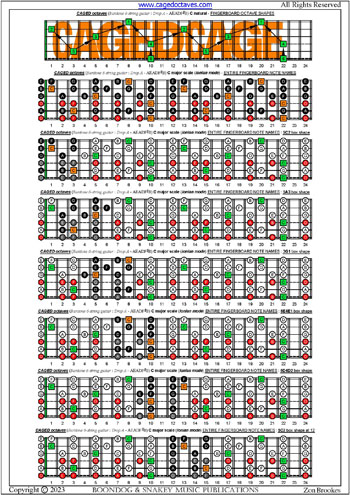 CAGED octaves (Baritone 6-string guitar : Drop A - AEADF#B) C major scale (ionian mode) box shapes : entire fretboard notes