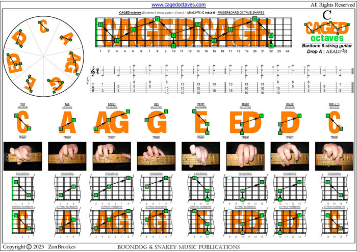 CAGED octaves (Baritone 6-string guitar : Drop A - AEADF#B) : C natural octaves (3nps) pdf