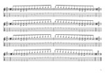 GuitarPro8 TAB:  CAGED octaves (Baritone 6-string guitar : Drop A - AEADF#B) C major scale (ionian mode) box shapes (3nps) pdf