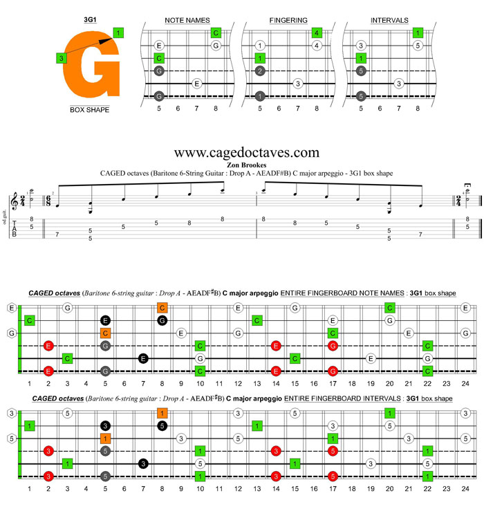CAGED octaves (Baritone 6-string guitar : Drop A - AEADF#B) C major arpeggio - 6G3G1 box shape