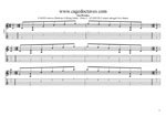 GuitarPro8 TAB: CAGED octaves (Baritone 6-string guitar : Drop A - AEADF#B) C major arpeggio box shapes pdf