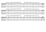 GuitarPro8 TAB: CAGED octaves (Baritone 6-string guitar : Drop A - AEADF#B) C major arpeggio box shapes pdf
