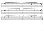 GuitarPro8 TAB: CAGED octaves (Baritone 6-string guitar : Drop A - AEADF#B) C major arpeggio box shapes pdf