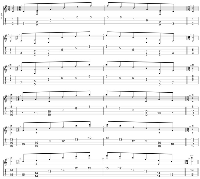 GuitarPro8 TAB:  CAGED octaves (Baritone 6-string guitar : Drop A - AEADF#B) C major arpeggio box shapes