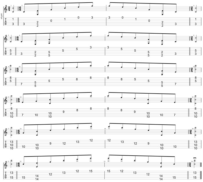 GuitarPro8 TAB:  CAGED octaves (Baritone 6-string guitar : Drop A - AEADF#B) C major arpeggio box shapes