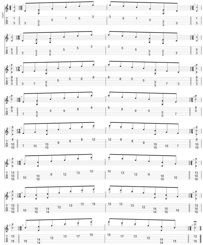 GuitarPro8 TAB: CAGED octaves (Baritone 6-string guitar : Drop A - AEADF#B) C major arpeggio box shapes (3nps)