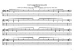 GuitarPro8 TAB:  CAGED octaves (Baritone 6-string guitar : B1 standard tuning - BEADF#B) C major arpeggio box shapes (3nps) pdf