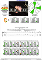 AGEDC octaves A minor arpeggio (3nps) : 5Cm2 box shape pdf