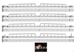 GuitaPro7 TAB pdf : AGEDC octaves A minor arpeggio box shapes (3nps)