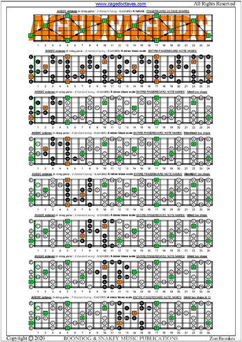 AGEDC octaves A minor blues scale box shapes : entire fretboard notes