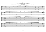 CAGED4BASS (4-string bass : Low E) - C major arpeggio (3nps) box shapes TAB pdf