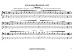 AGEDC4BASS (4-string bass : Low E) - A minor scale (aeolian mode) box shapes TAB pdf