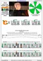 AGEDC4BASS A minor scale (aeolian mode) 3nps : 3Cm* box shape pdf