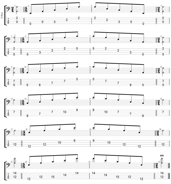 GuitarPro7 TAB : A minor arpeggio box shapes