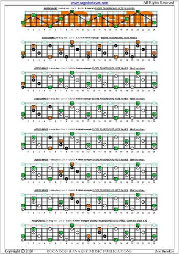 AGEDC4BASS (4-string bass: Low E) fingerboard A minor arpeggio notes pdf