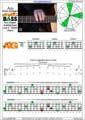 AGEDC4BASS A minor arpeggio (3nps) : 3Am1Gm box shape at 12 pdf