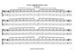 AGEDC4BASS (4-string bass : Low E) - A pentatonic minor scale box shapes TAB pdf