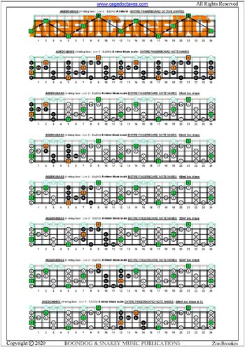 AGEDC4BASS (4-string bass: Low E) fingerboard A minor blues scale notes pdf