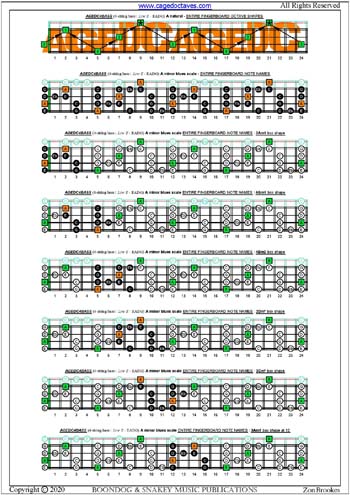 AGEDC4BASS (4-string bass: Low E) fingerboard A minor blues scale notes pdf