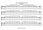 AGEDC4BASS (4-string bass : Low E) - A minor-diminished arpeggio box shapes TAB pdf