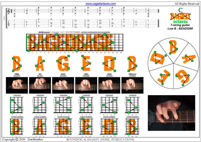 BAGED octaves : C natural octaves