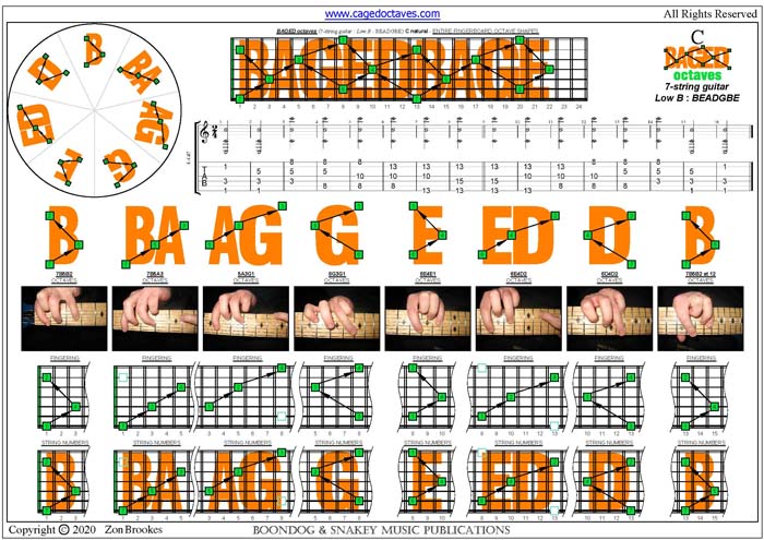 C natural octaves (3nps) : 7-string guitar (Low B)