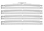BAGED octaves C major scale (ionian mode) 3nps box shapes TAB pdf