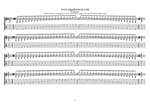 BAGED octaves C major scale (ionian mode) 3nps box shapes TAB pdf